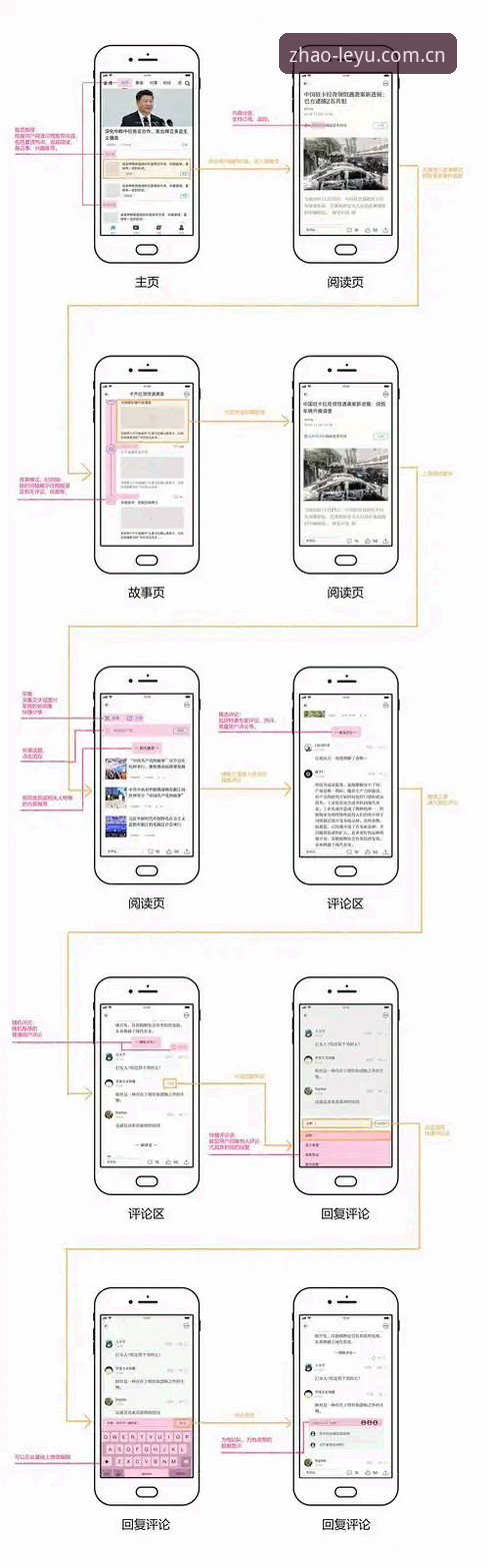 乐鱼体育平台入口全面解析：从域名迷局到APP官方下载的创新突破路径